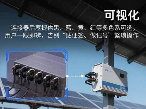 户外高可靠与布线紧凑的完美合体 揭秘90°连接器如何成为光伏设备“星选”连接方案