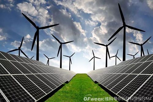 新能源爆发增长下，光伏设备市场是否已做好准备